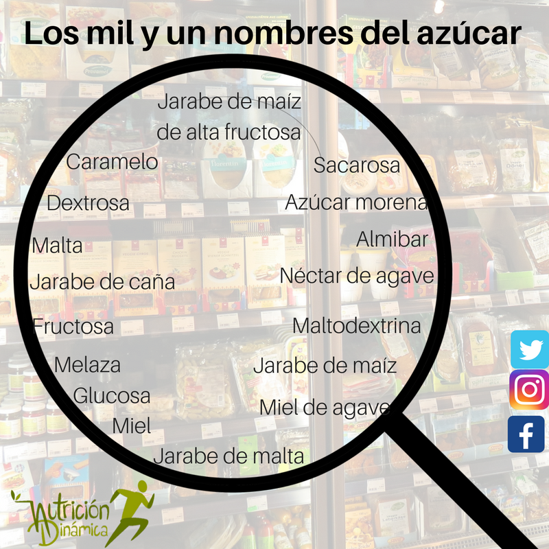 Los mil y un nombres del azúcar